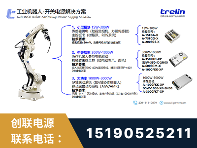 河间-工业机器人-开关电源解决方案