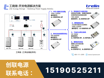 河间-工商储-开关电源解决方案