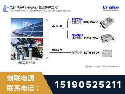 河间-光伏跟踪转向系统-电源解决方案