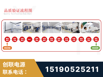 河间-全流程品质验证体系完善